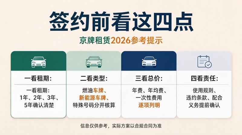 闲置指标回收市场